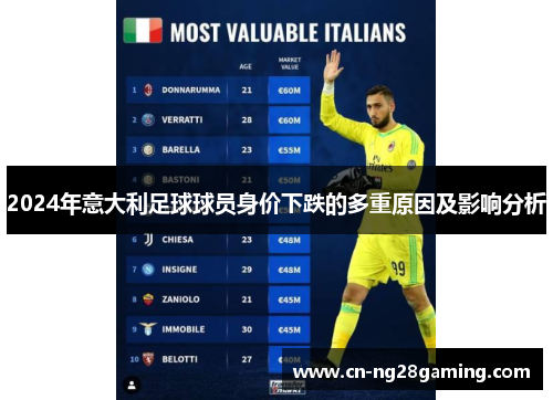 2024年意大利足球球员身价下跌的多重原因及影响分析 2024年意大利足球球员身价下跌的多重原因及影响分析