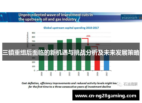 三镇重组后面临的新机遇与挑战分析及未来发展策略 三镇重组后面临的新机遇与挑战分析及未来发展策略