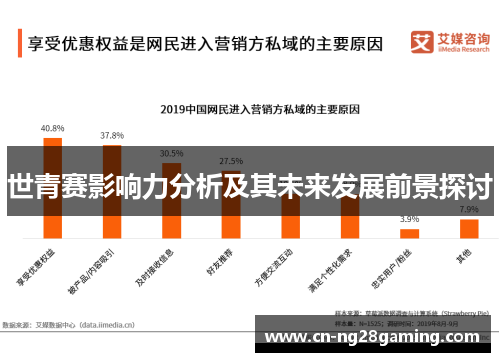 世青赛影响力分析及其未来发展前景探讨
