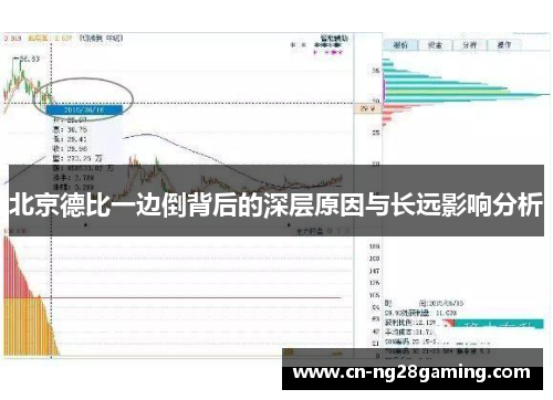 北京德比一边倒背后的深层原因与长远影响分析 北京德比一边倒背后的深层原因与长远影响分析