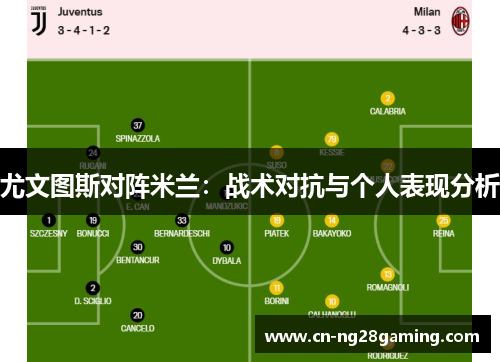 尤文图斯对阵米兰：战术对抗与个人表现分析
