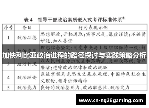 加快利比亚政治进程的路径探讨与实践策略分析