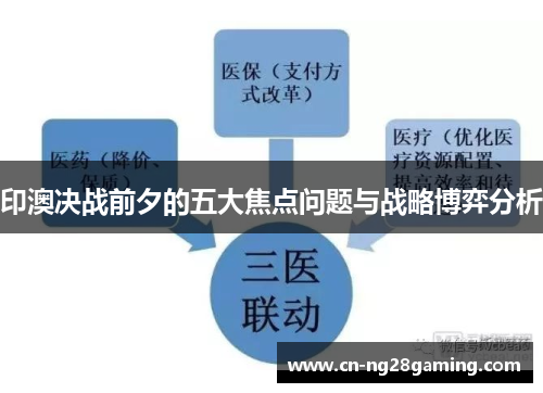 印澳决战前夕的五大焦点问题与战略博弈分析 印澳决战前夕的五大焦点问题与战略博弈分析