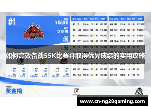 如何高效备战55K比赛并取得优异成绩的实用攻略