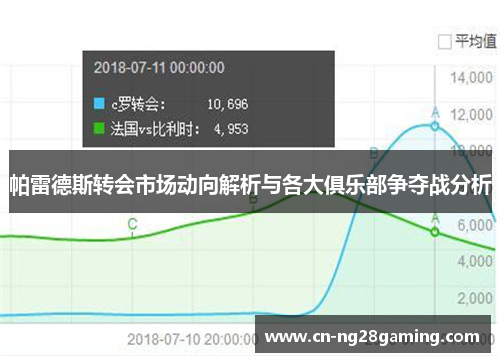 帕雷德斯转会市场动向解析与各大俱乐部争夺战分析