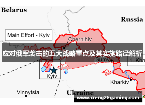 应对俄军袭击的五大战略重点及其实施路径解析