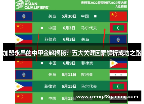 加盟永昌的中甲金靴揭秘：五大关键因素解析成功之路