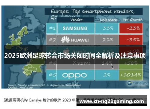 2025欧洲足球转会市场关闭时间全解析及注意事项 2025欧洲足球转会市场关闭时间全解析及注意事项