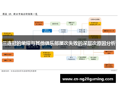 三连冠的荣耀与其他俱乐部屡次失败的深层次原因分析
