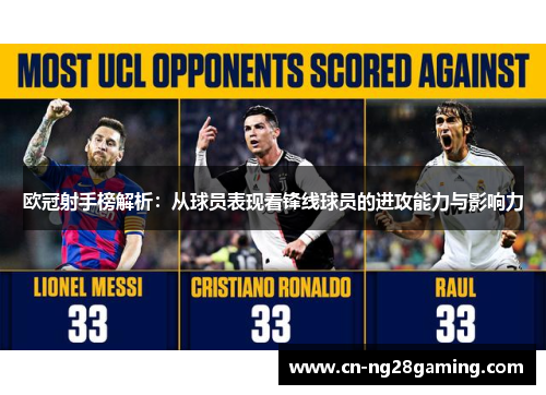 欧冠射手榜解析：从球员表现看锋线球员的进攻能力与影响力