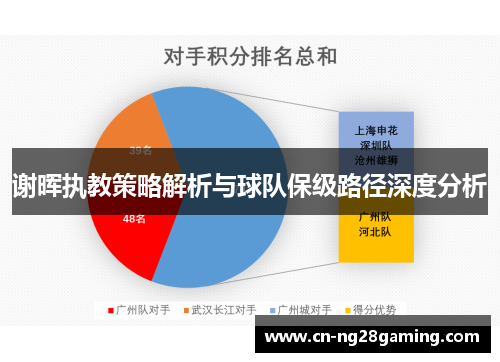 谢晖执教策略解析与球队保级路径深度分析