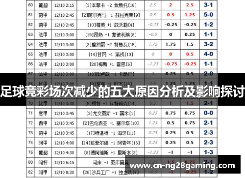 足球竞彩场次减少的五大原因分析及影响探讨
