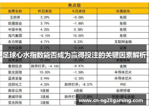 足球心水指数能否成为赢得投注的关键因素解析