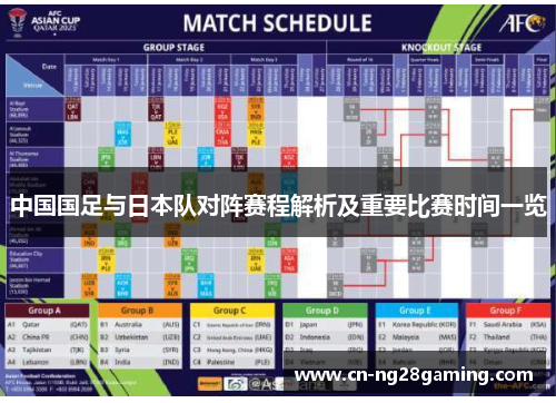 中国国足与日本队对阵赛程解析及重要比赛时间一览 中国国足与日本队对阵赛程解析及重要比赛时间一览