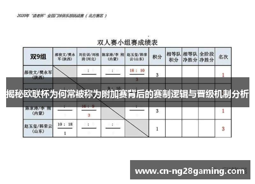 揭秘欧联杯为何常被称为附加赛背后的赛制逻辑与晋级机制分析
