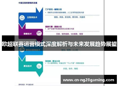 欧超联赛运营模式深度解析与未来发展趋势展望
