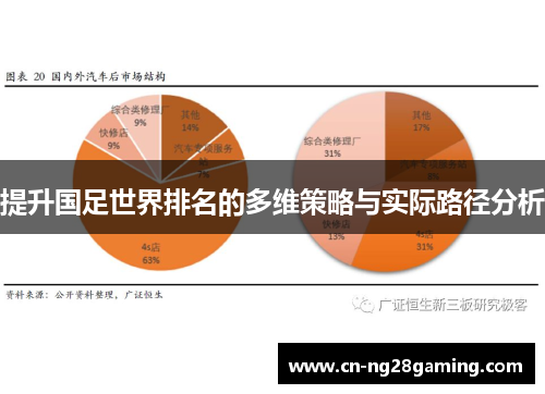 提升国足世界排名的多维策略与实际路径分析