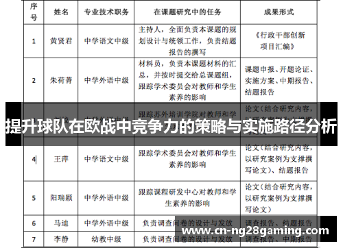 提升球队在欧战中竞争力的策略与实施路径分析