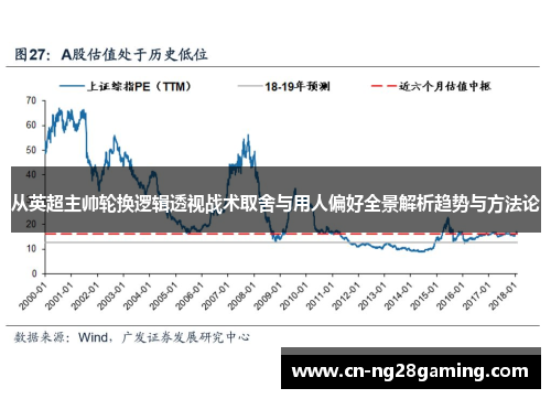 从英超主帅轮换逻辑透视战术取舍与用人偏好全景解析趋势与方法论