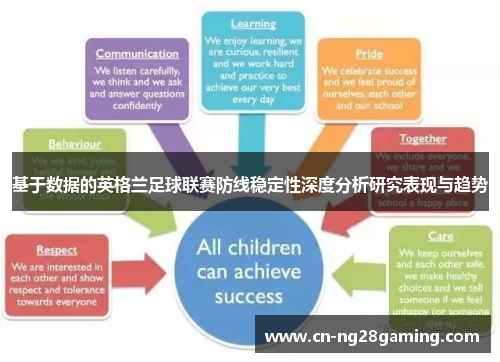 基于数据的英格兰足球联赛防线稳定性深度分析研究表现与趋势 基于数据的英格兰足球联赛防线稳定性深度分析研究表现与趋势