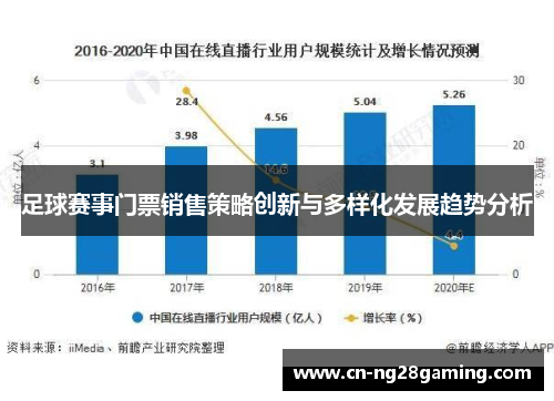 足球赛事门票销售策略创新与多样化发展趋势分析