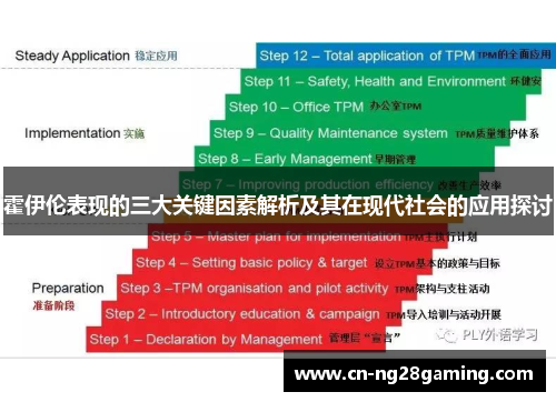 霍伊伦表现的三大关键因素解析及其在现代社会的应用探讨 霍伊伦表现的三大关键因素解析及其在现代社会的应用探讨